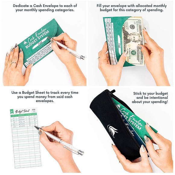 CLEVER FOX Budgeting Envelope System - Picture 2 of 7